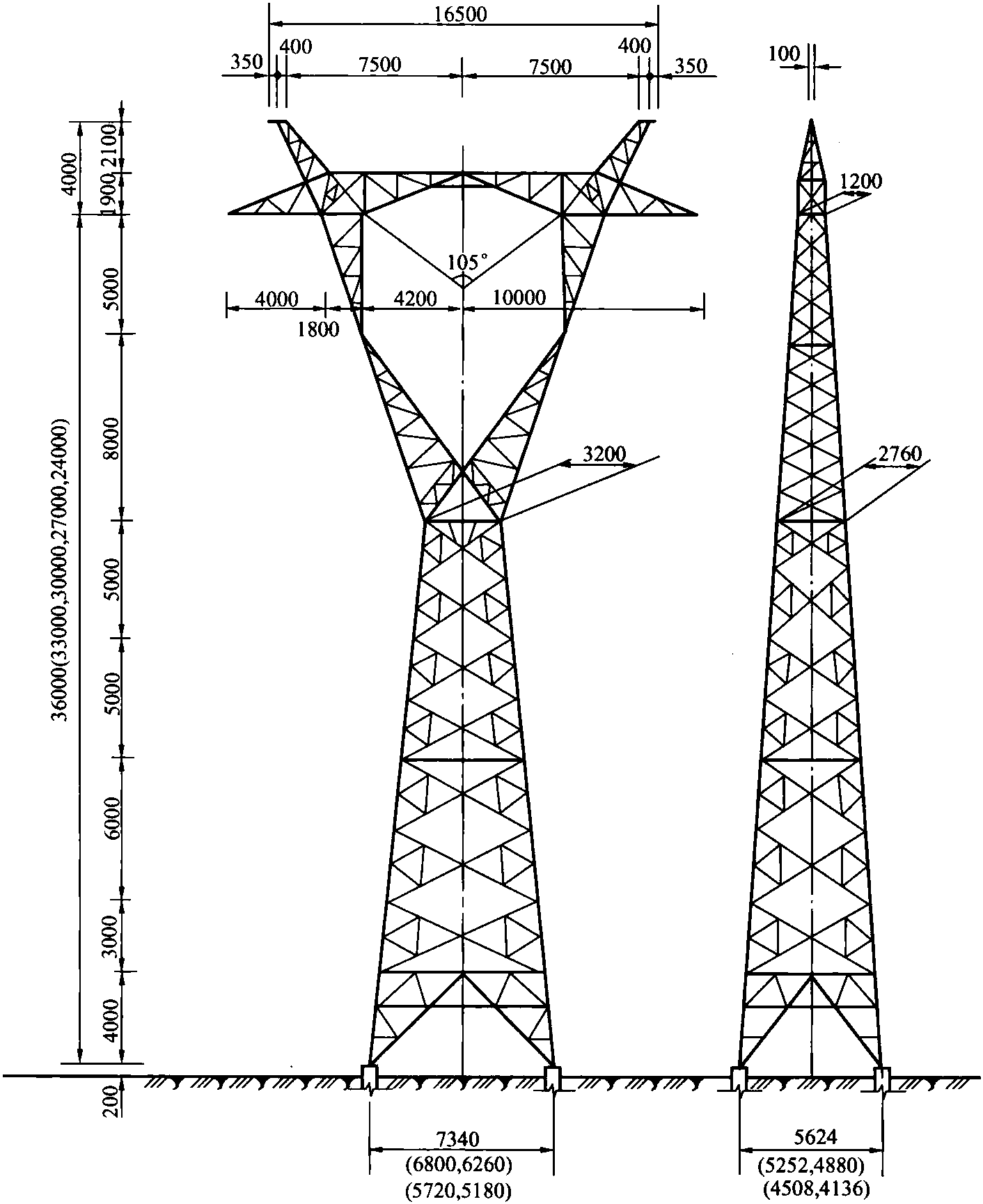 圖3-7 ZB<sub>1</sub>-MV直線塔